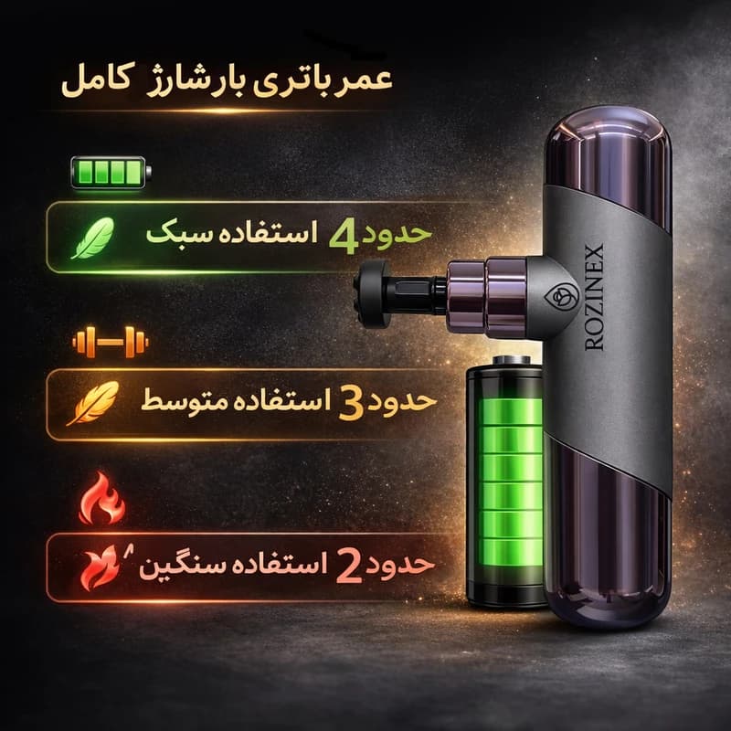 ماساژور برقی روزینکس مدل ROZINEX01 — تصویر ۳