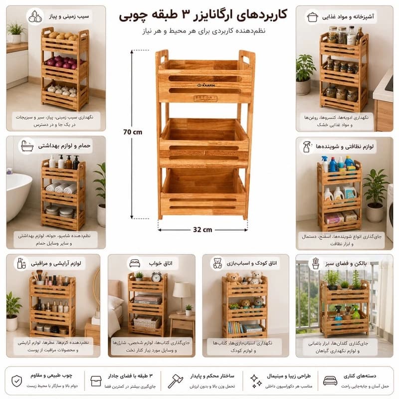 سبد سیب زمینی و پیاز کارین مدل3 طبقه — تصویر ۳