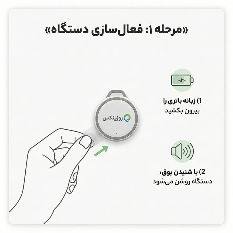 تگ ردیاب هوشمند روزینکس مدل اسمارت — تصویر ۶