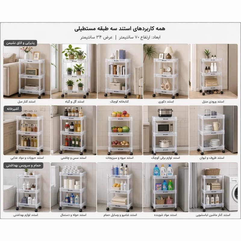 ترولی کارین مدل سه طبقه — تصویر ۳