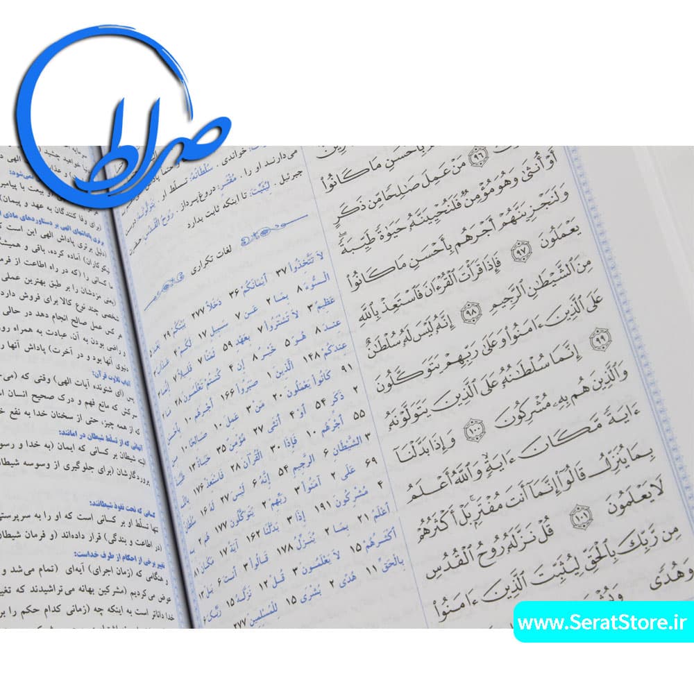 قرآن همراه با آموزش ترجمه و مفاهیم ( مهدی محمودیان ) — تصویر ۸