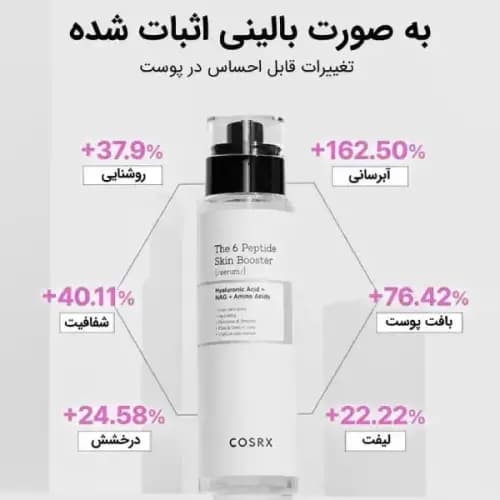 سرم 6 پپتاید کوزارکس COSRX — تصویر ۷