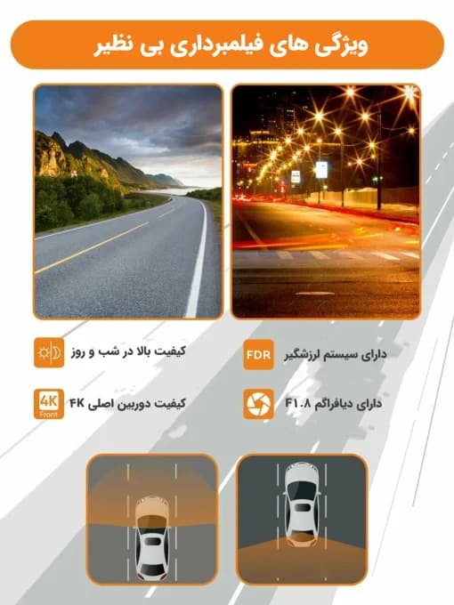 دوربین خودرو دولنز وای فای دار 4K فیلیپس F25 — تصویر ۶