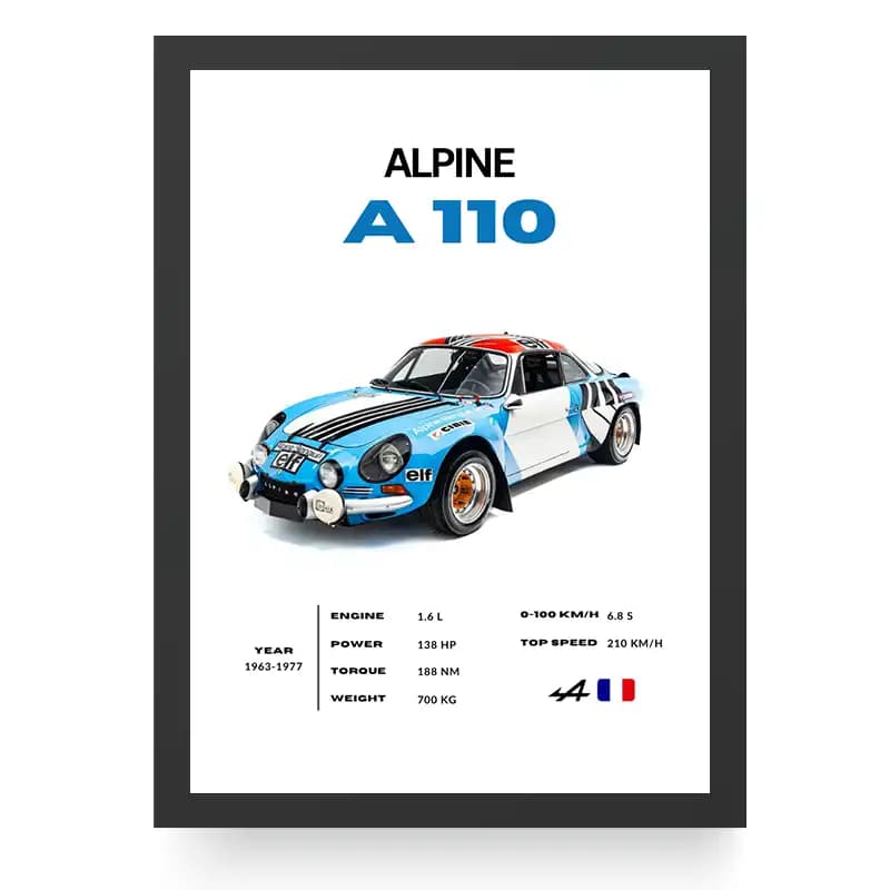 تابلو دکوری ماشین مدل آلپاین A110