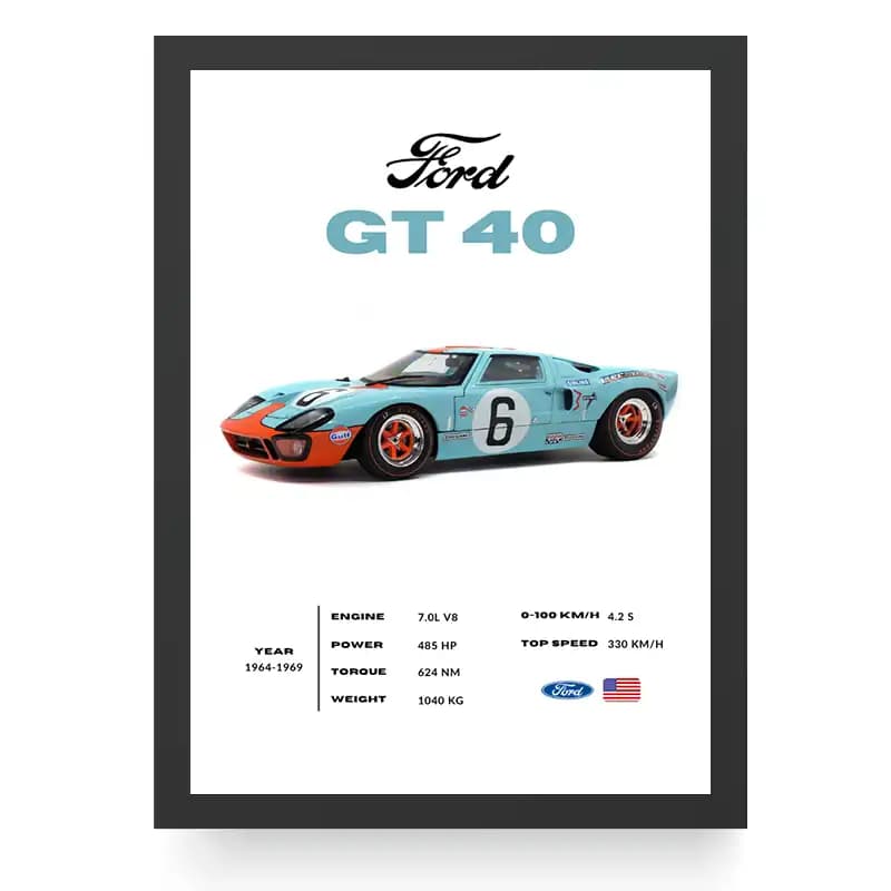 تابلو دکوری ماشین مدل فورد GT40 — تصویر ۲