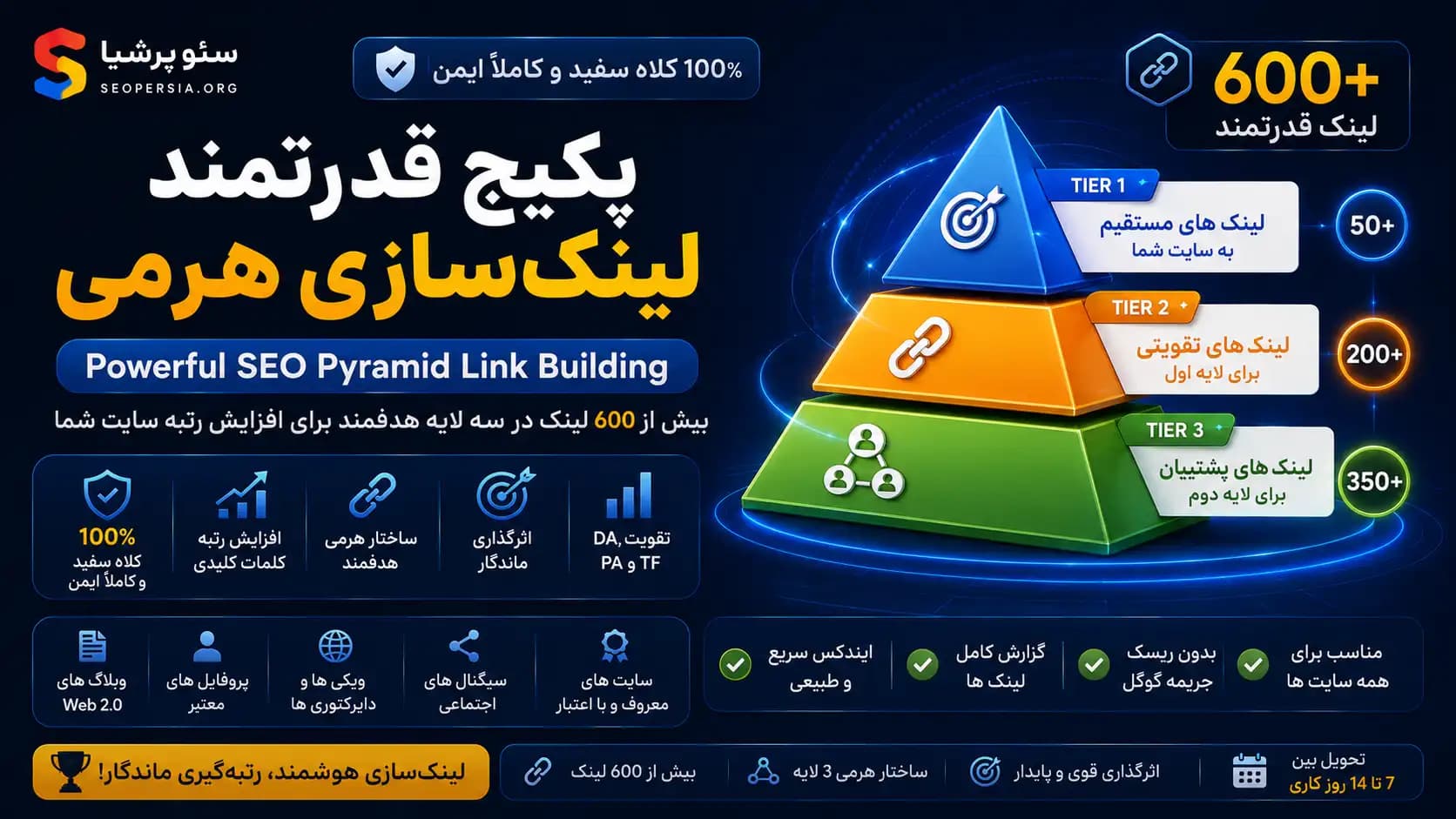 پکیج قدرتمند لینکسازی لایه ای – هرمی (Powerful SEO Pyramid)