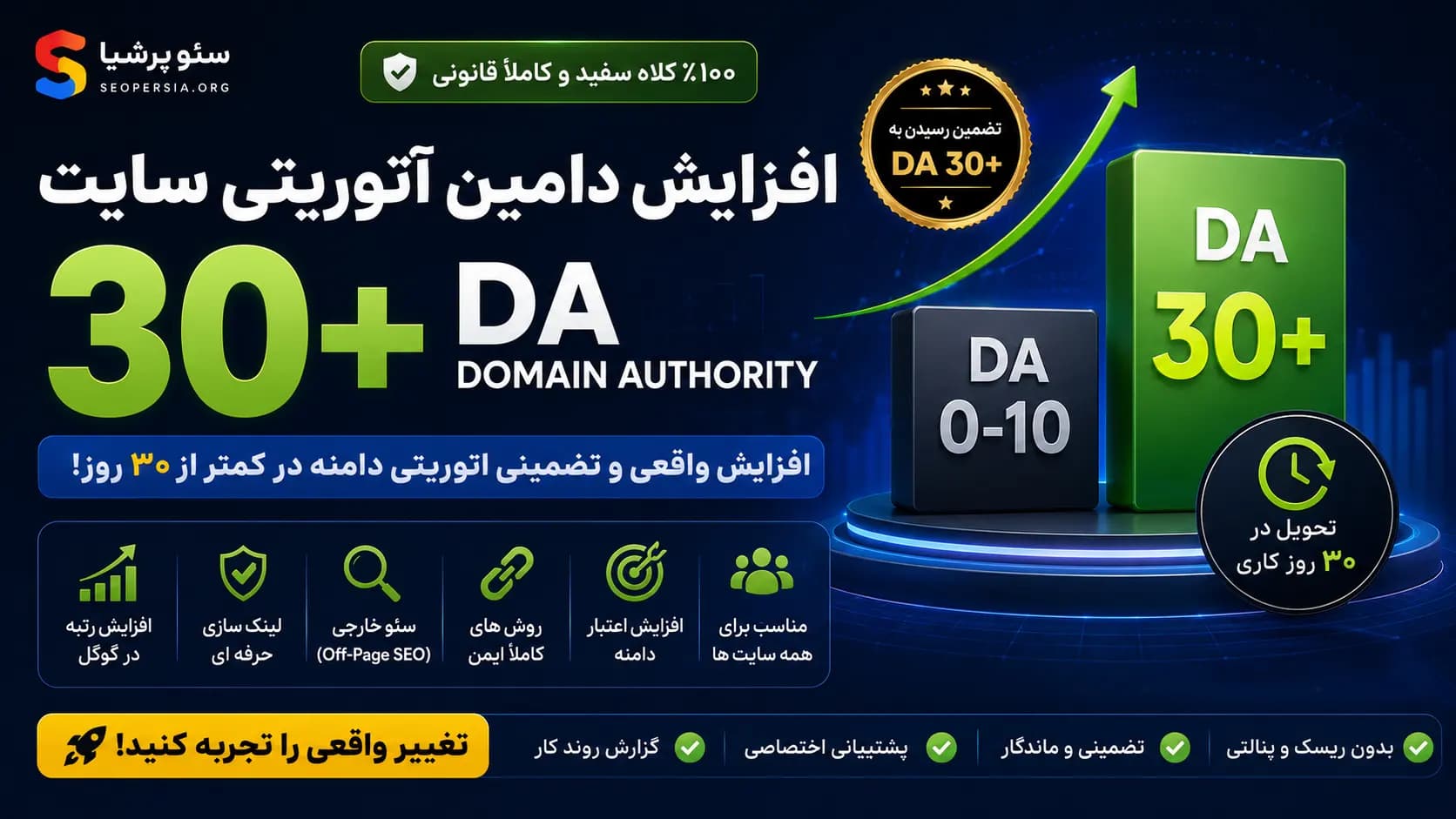 افزایش دامین آتوریتی سایت ۳۰+ (۱۰۰٪ کلاه سفید) — تصویر ۲