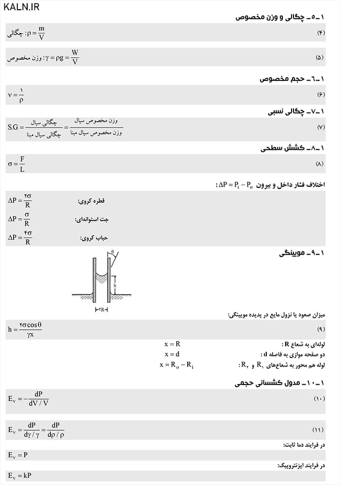 دانلود جزوه خلاصه مکانیک سیالات مهندسی شیمی PDF — تصویر ۲