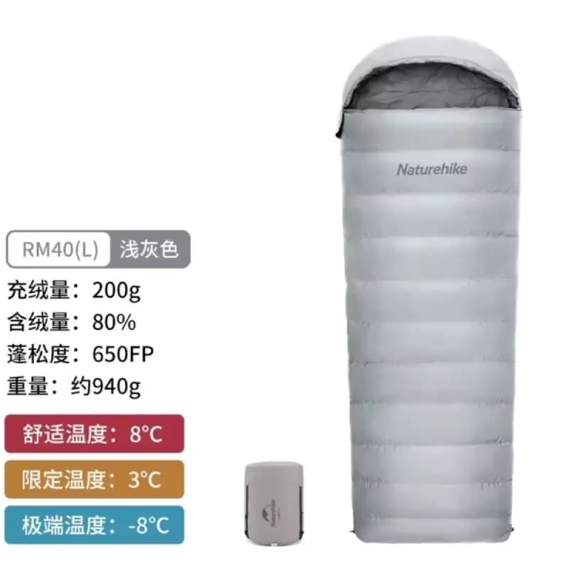 کیسه خواب نخی نیچرهایک مدل Naturehike NH22YD003 سری RM40 — تصویر ۲