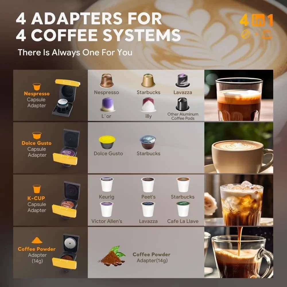 اسپرسوساز مدل ME2406 CAPADELI Multiple MAX Coffee — تصویر ۱۱