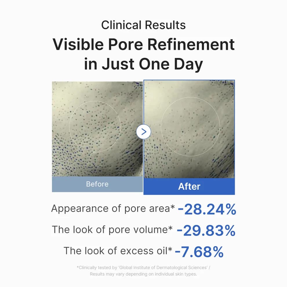 سرم جمع‌کننده منافذ مدی کیوب مدل Zero Pore One Day — تصویر ۵