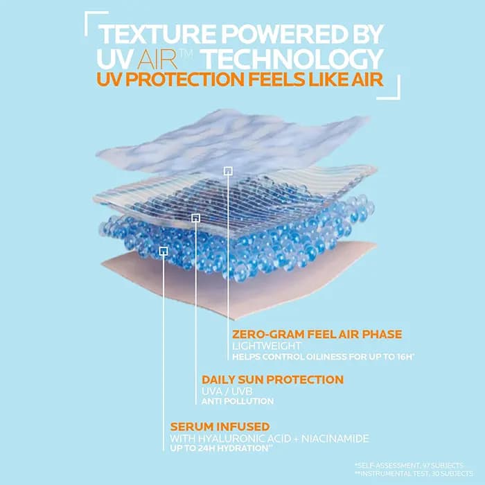 ضدآفتاب لاروش پوزای Anthelios UVAir SPF50+ — تصویر ۸
