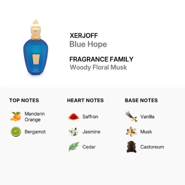 ادکلن زرجوف بلو هوپ Xerjoff Blue Hope — تصویر ۴