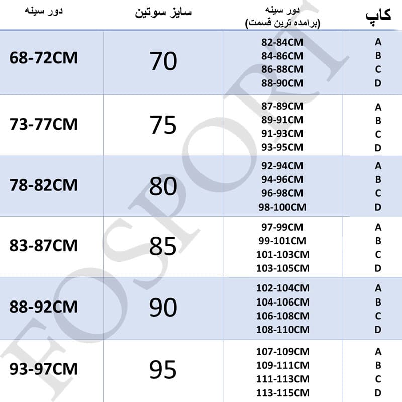 نیم تنه ورزشی کریویت Crivit Sport bra 01 نارنجی — تصویر ۵
