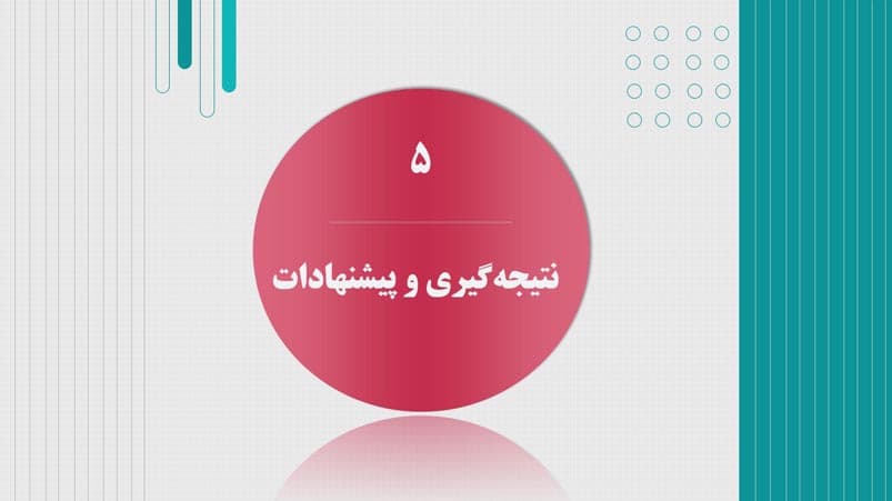 دانلود قالب پاورپوینت رشته کامپیوتر - مدل تجارت الکترونیک — تصویر ۴