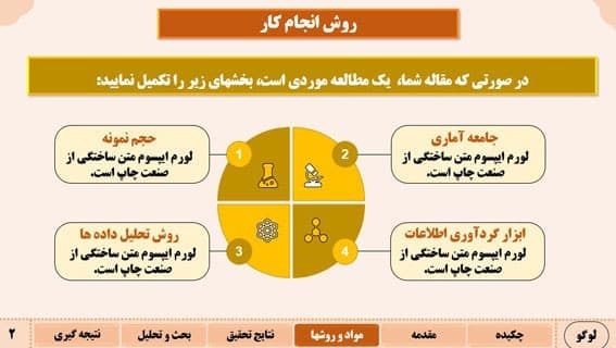 نمونه پاورپوینت مقاله طرح سیج — تصویر ۸
