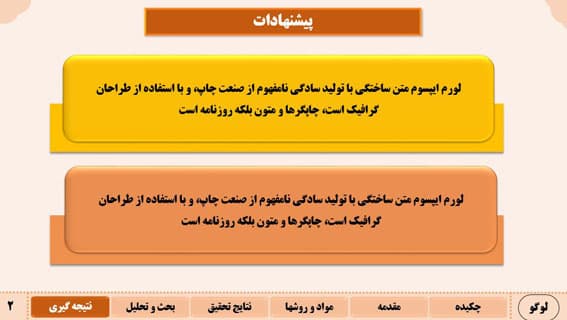 نمونه پاورپوینت مقاله طرح سیج — تصویر ۳