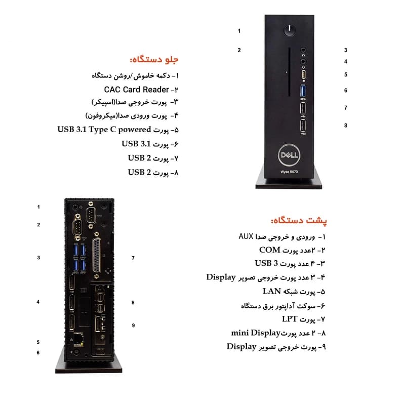 کامپیوتر کوچک دل مدل WYSE 5070 extended – H — تصویر ۳