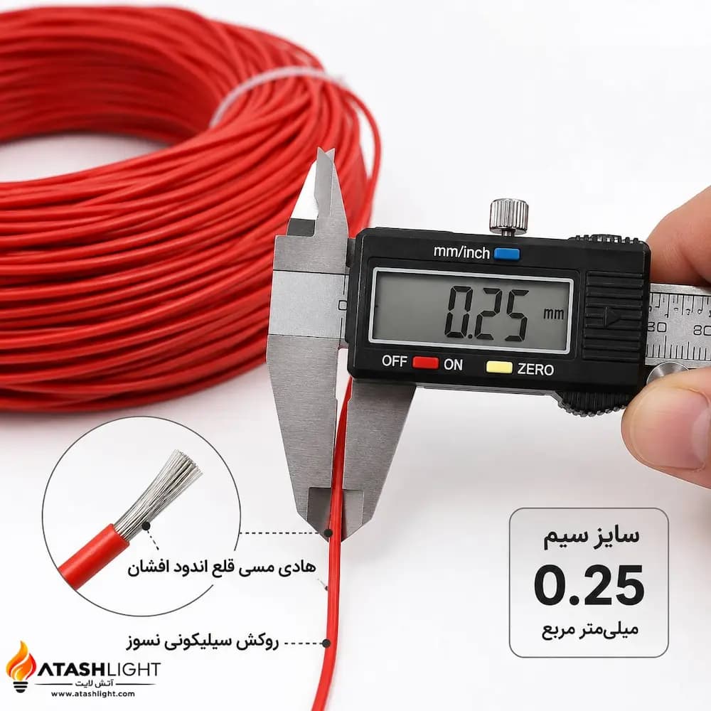 سیم (نسوز) سیلیکونی افشان سایز 0.25 — تصویر ۳