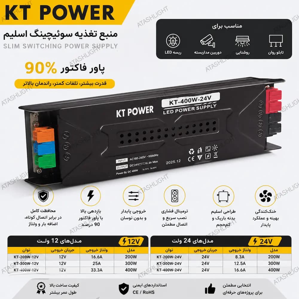 پاور سوئیچینگ اسلیم 24 ولت 200 وات| KT POWER |پاور فاکتور 90٪ |ترمینال فشاری — تصویر ۵