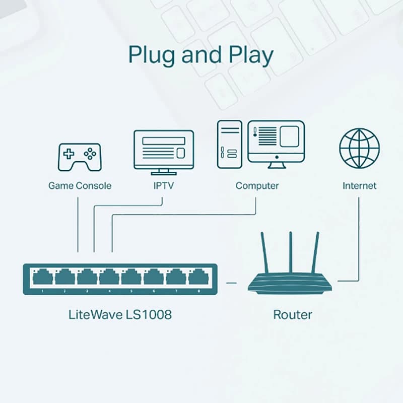 سوئیچ شبکه تی‌ پی لینک 8 پورت LS1008 — تصویر ۵