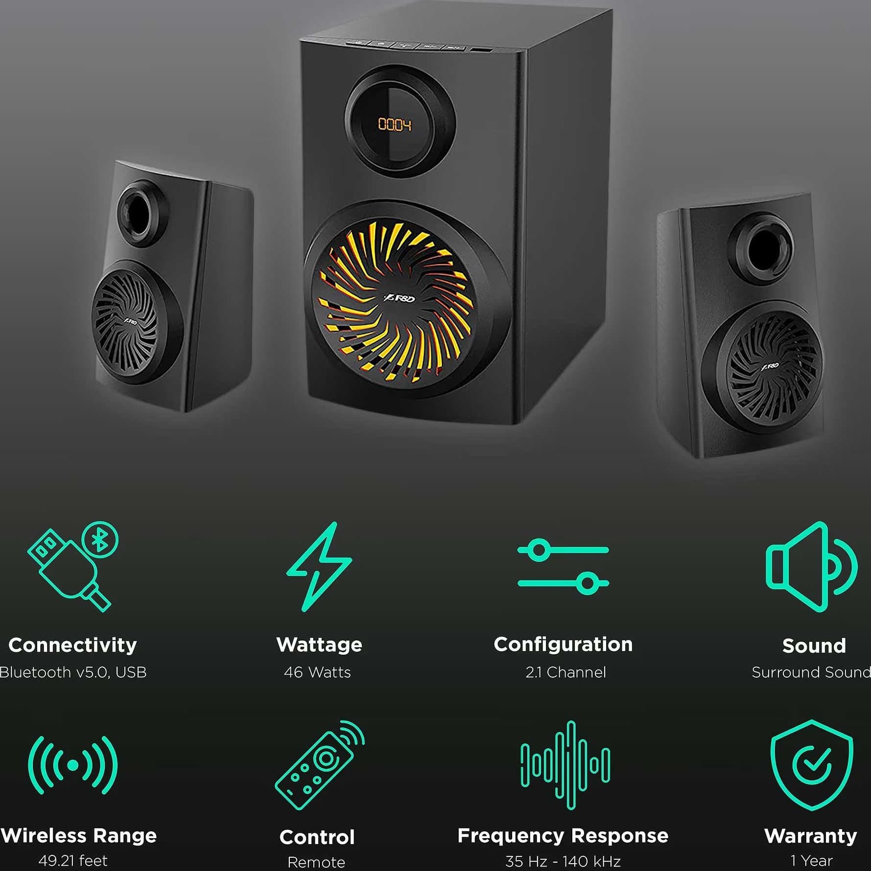 اسپیکر دسکتاپ فندا مدل f190x — تصویر ۲