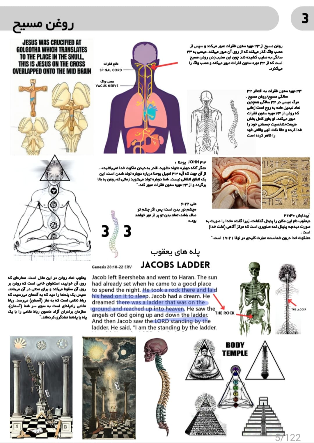 دانلود کتاب حکمت(نسخه فارسی و بدون حذفیات) — تصویر ۲