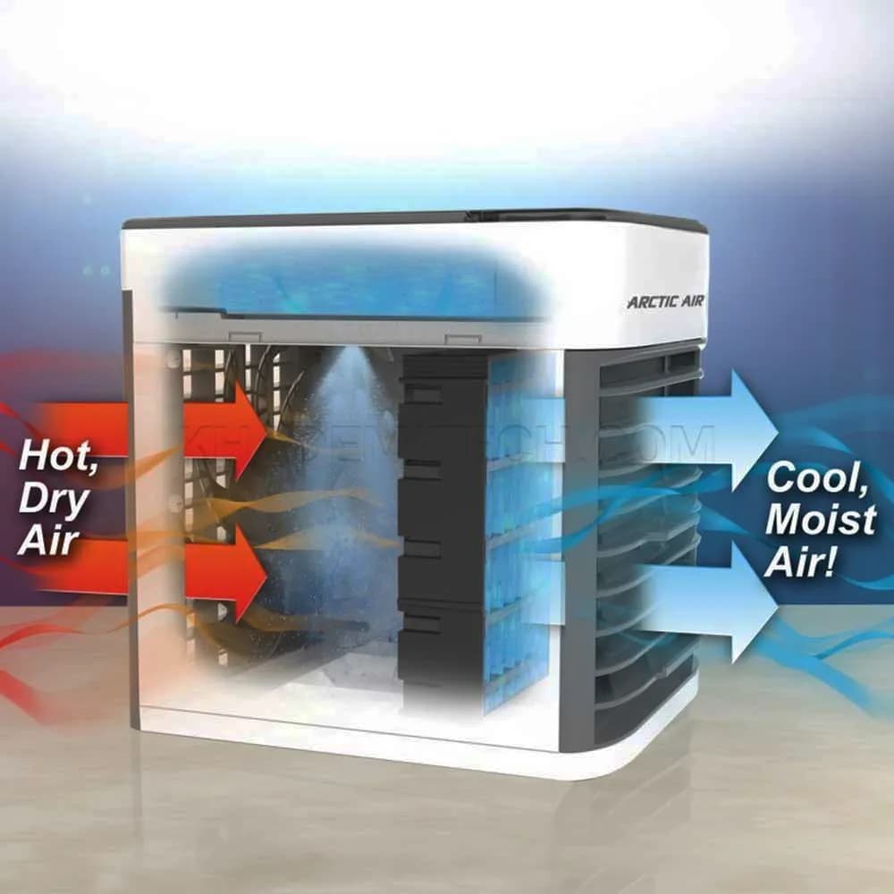 کولر آبی رومیزی مدل NewFan Ultra Air Cooler — تصویر ۴