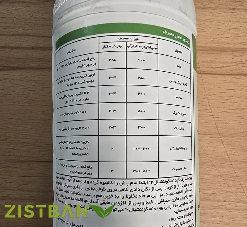 کود سکوئنشیال 2 امکس (sequential2) — تصویر ۴