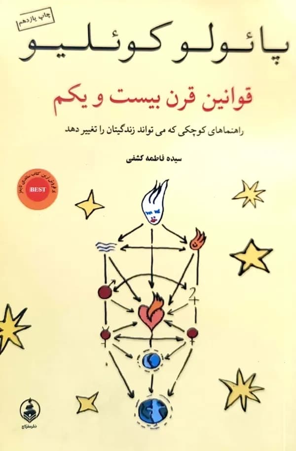 کتاب قوانین قرن بیست و یکم