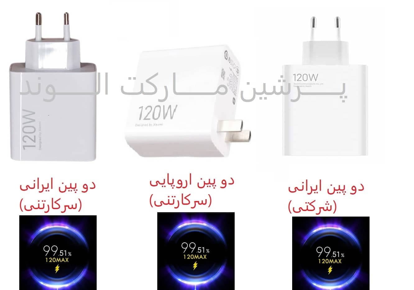 شارژر بهمراه کابل اصلی 120 وات شیائومی مدل 14T — تصویر ۸