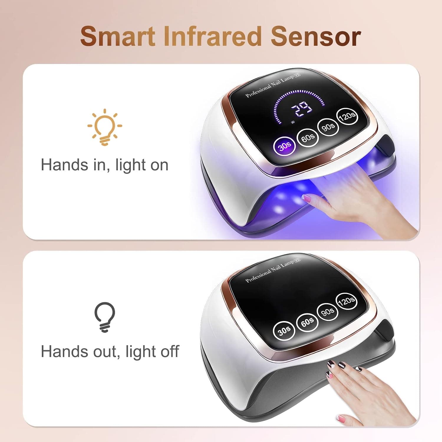 دستگاه لاک خشککن ناخن ناکسبی مدل NAXBEY BQ V3 168W UV LED Nail Lamp — تصویر ۵