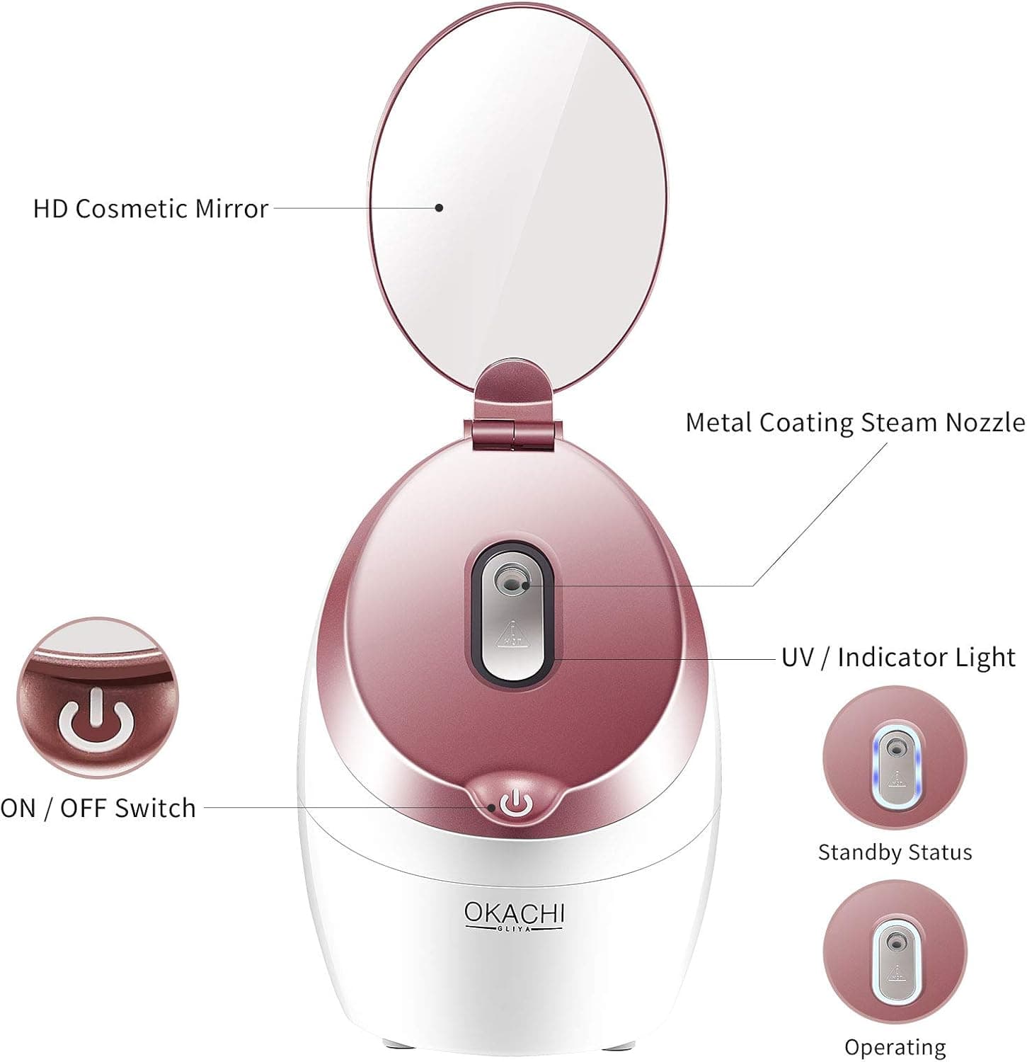 دستگاه پاکسازی و بخور گرم صورت نانو یونی و آینه الایدی اکاچی گلیا | OKACHI GLIYA Skin Care Steamer — تصویر ۶