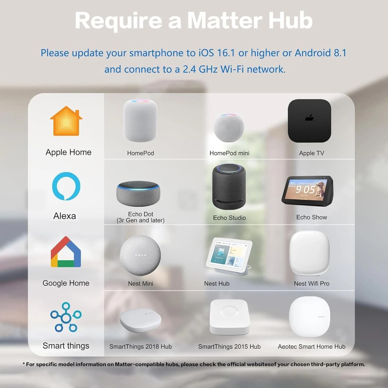 پریز هوشمند زنون مدل Matter بسته ۲ عددی | XENON Matter Smart Plug 2PACK — تصویر ۱۲