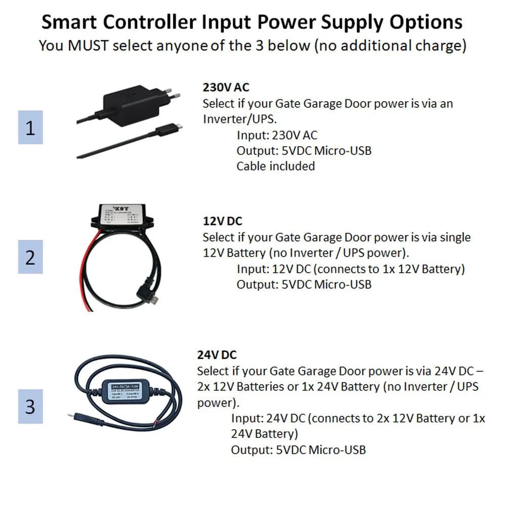 ماژول هوشمند بازکن درب پارکینگ با موبایل | Smart Gate Controller — تصویر ۷