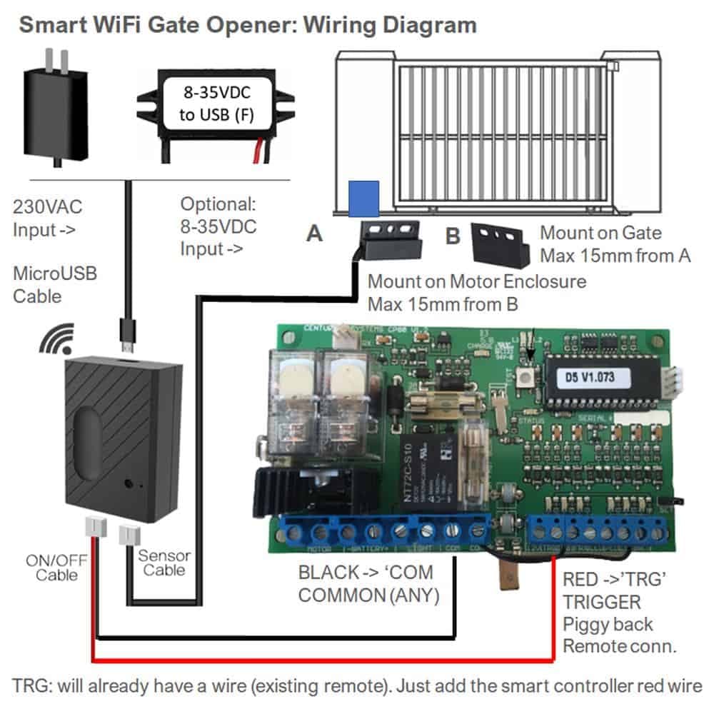 ماژول هوشمند بازکن درب پارکینگ با موبایل | Smart Gate Controller — تصویر ۱۰