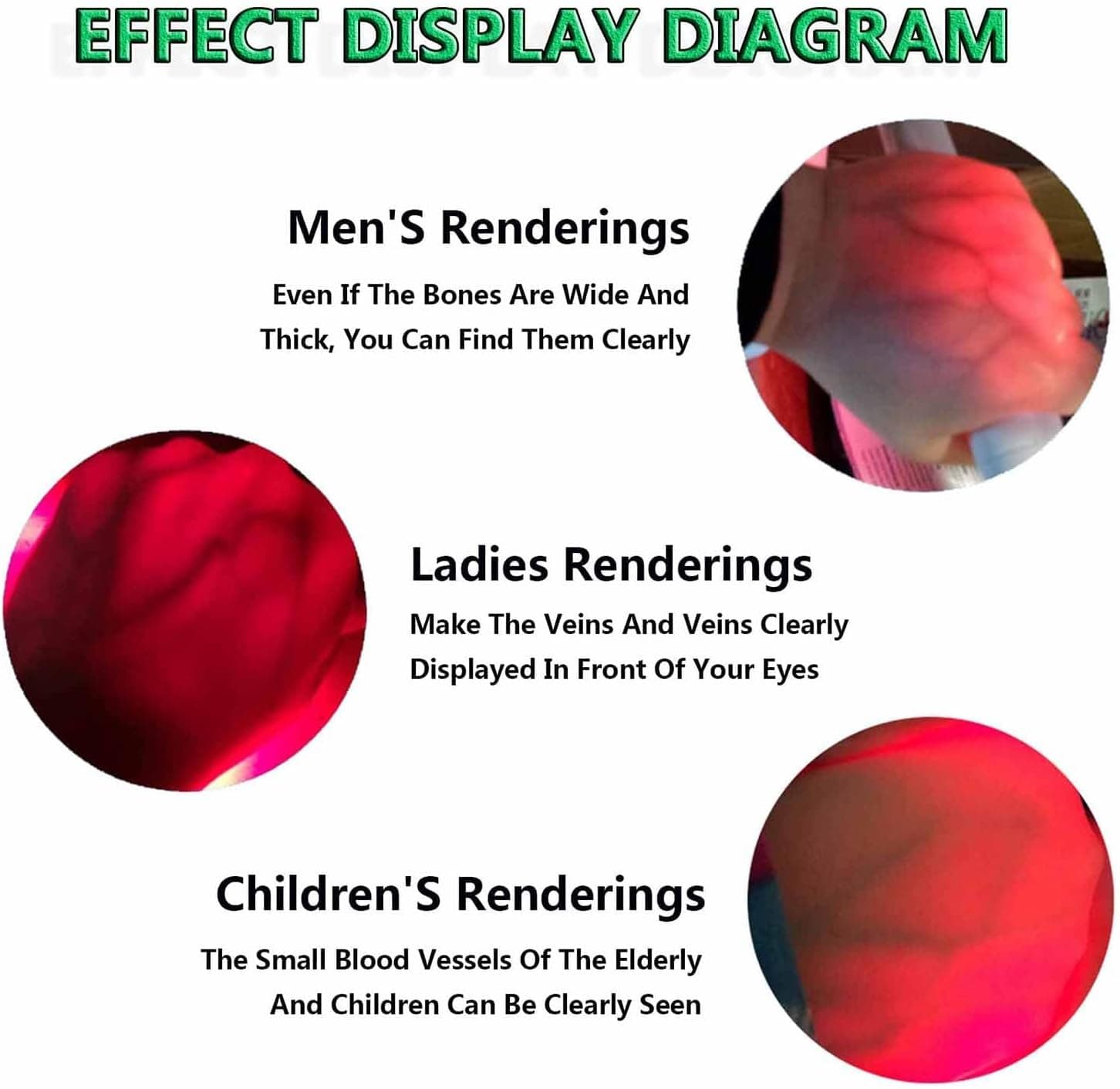 دستگاه رگ یاب مادون قرمز مجهز به کابل برق | Infrared Vein Finder — تصویر ۴