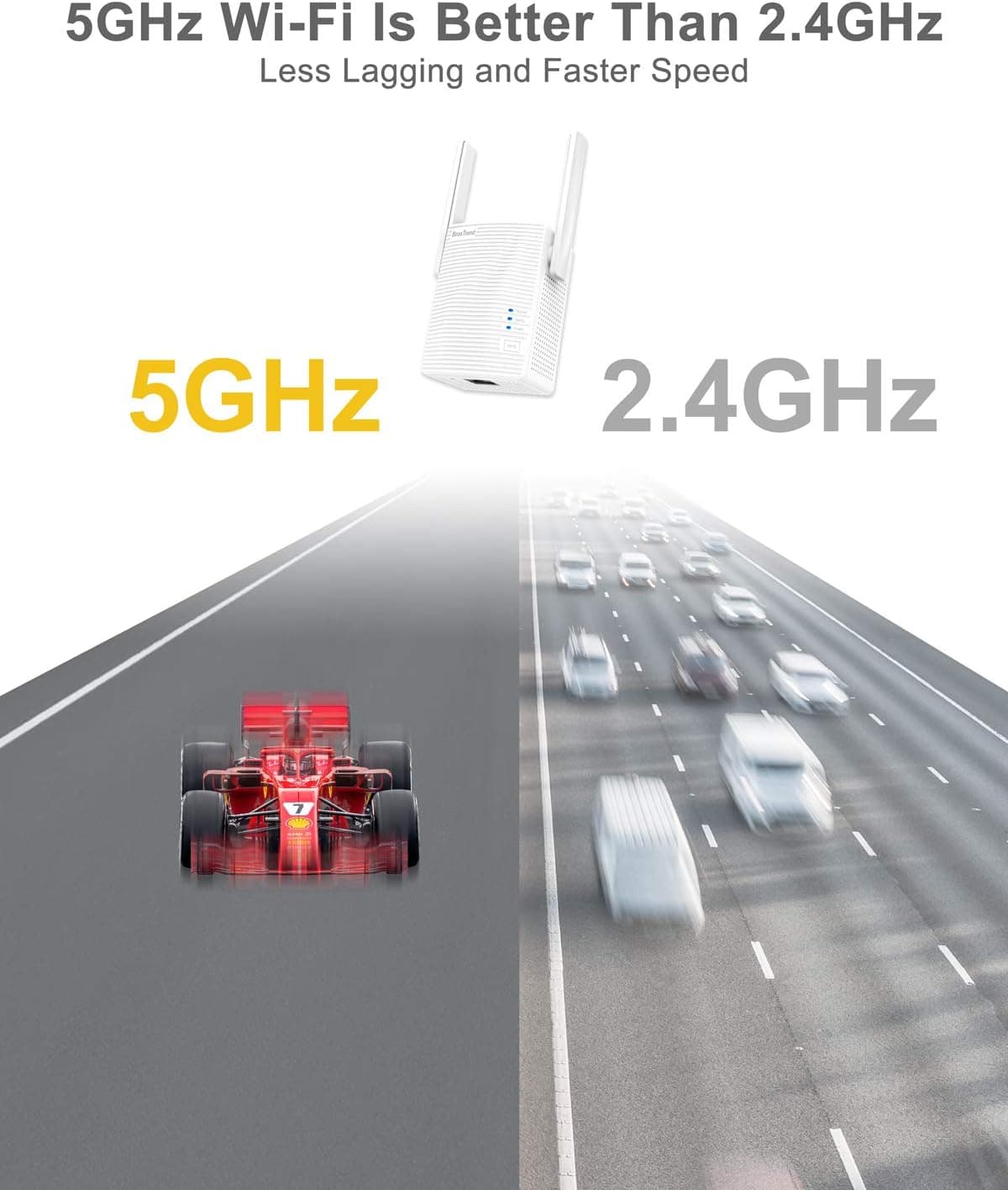 تقویت کننده وای فای بروسترند 1200Mbps مدل ‎AC7 با قابلیت Wireless Bridge | BrosTrend 1200Mbps WiFi to Ethernet Adapter — تصویر ۱۲