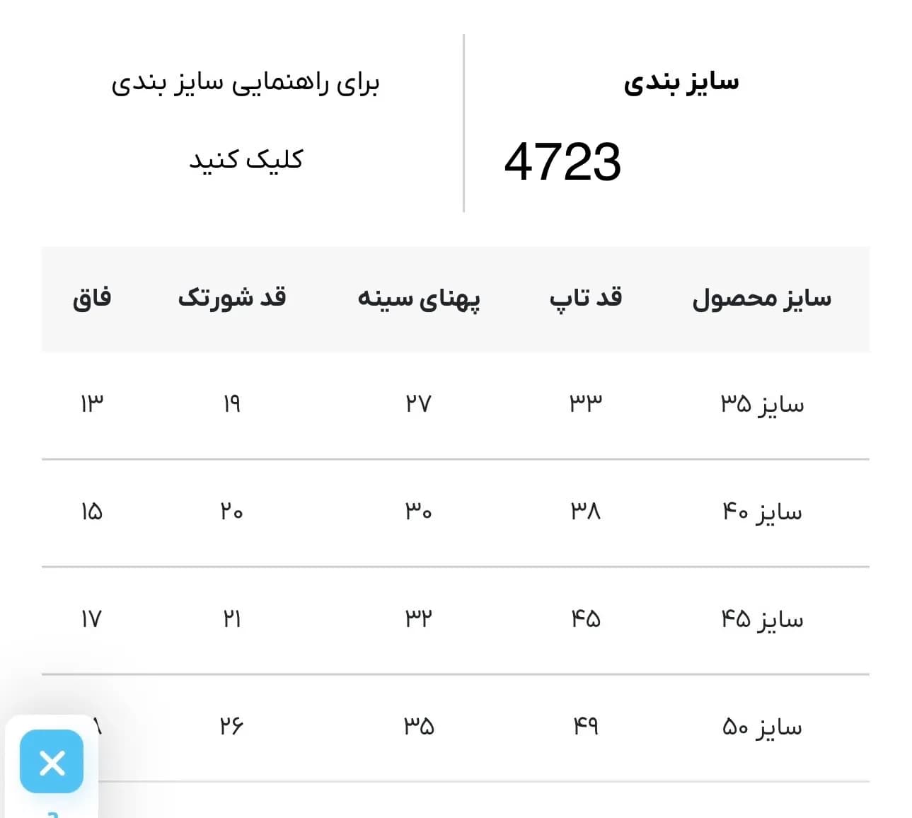 تاپ و شورتک دخترانه Mio کد 4723 — تصویر ۳