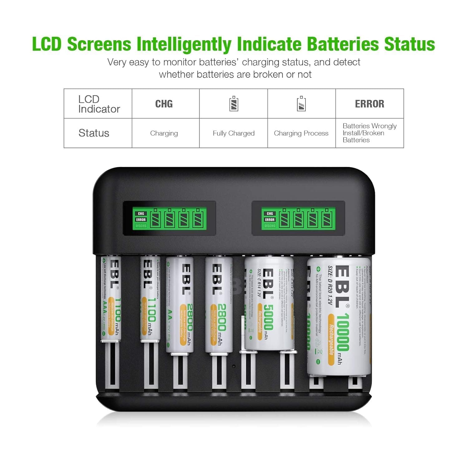 شارژر باتری همه کاره با نمایشگر LCD Universal Battery Charger برند EBL — تصویر ۴