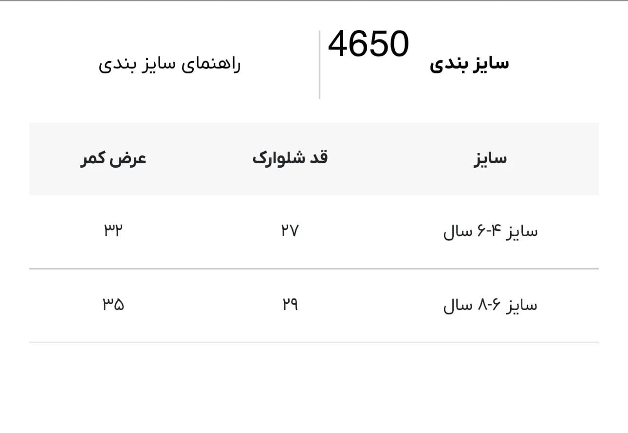 شلوارک بچه گانه باب اسفنجی لیلی دن کد 4650 — تصویر ۳