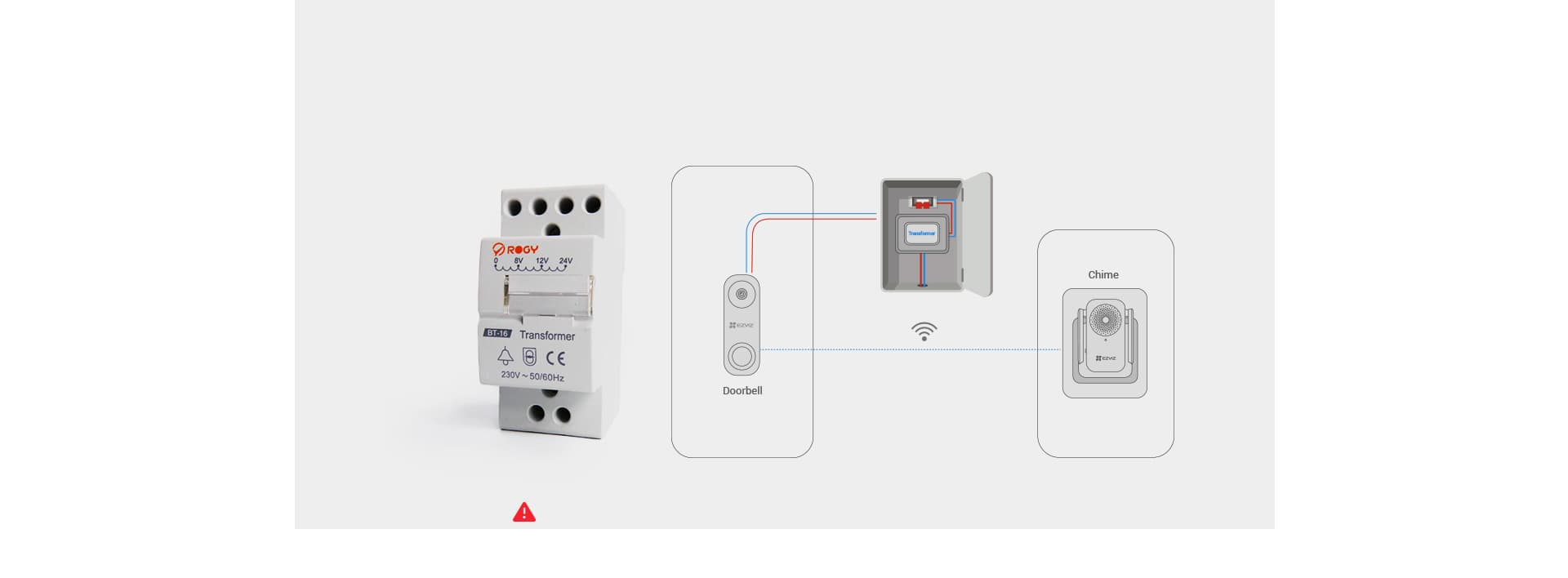زنگ در تصویری هوشمند ایزویز مدل DB1C به همراه زنگ داخلی و ترانسفورماتور | EZVIZ DB1C Wi-Fi Video Doorbell Kit Inc Chime & Transformer — تصویر ۴