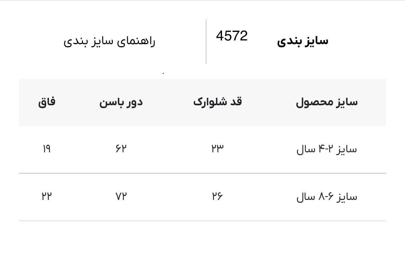 شلوارک بچه گانه لوپیلو کد 4572 — تصویر ۳