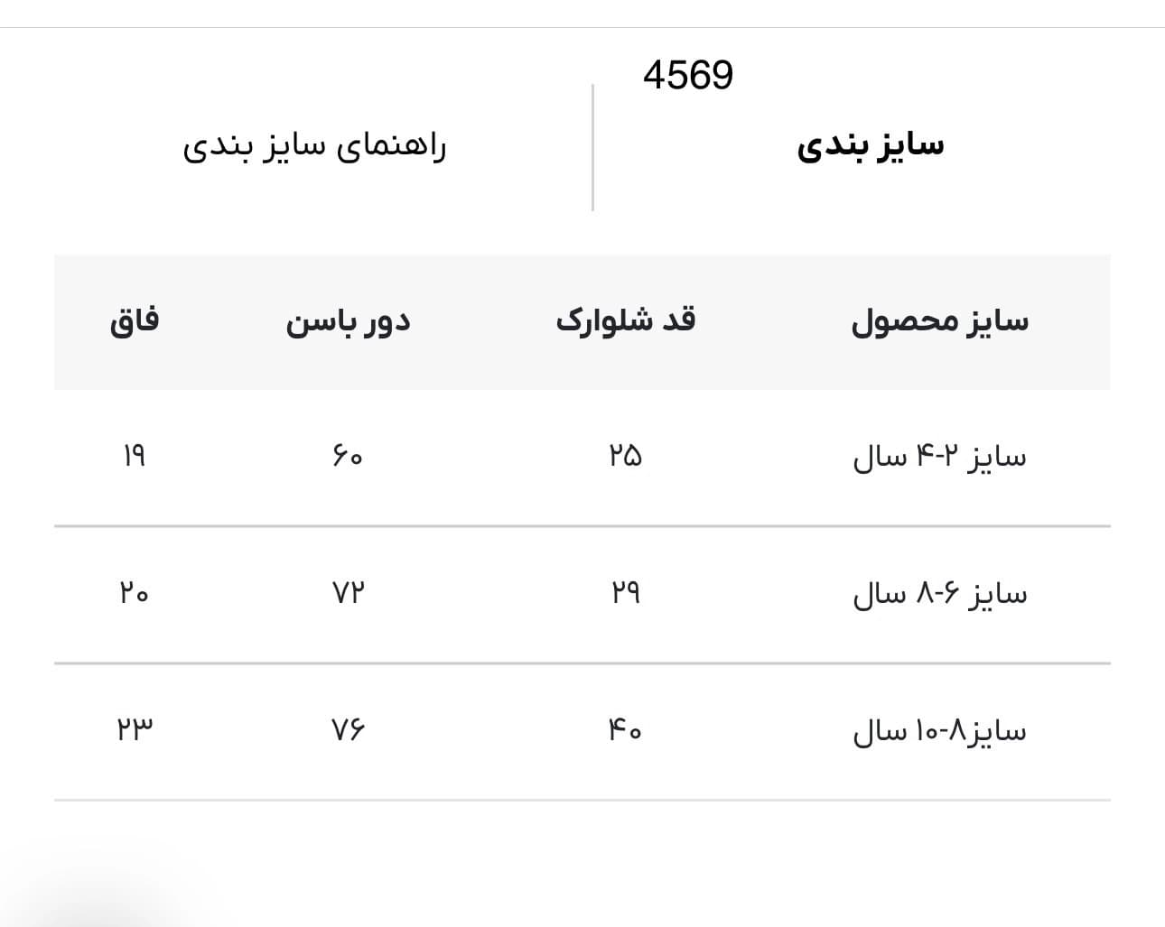 شلوارک بچه گانه لوپیلو کد 4569 — تصویر ۳
