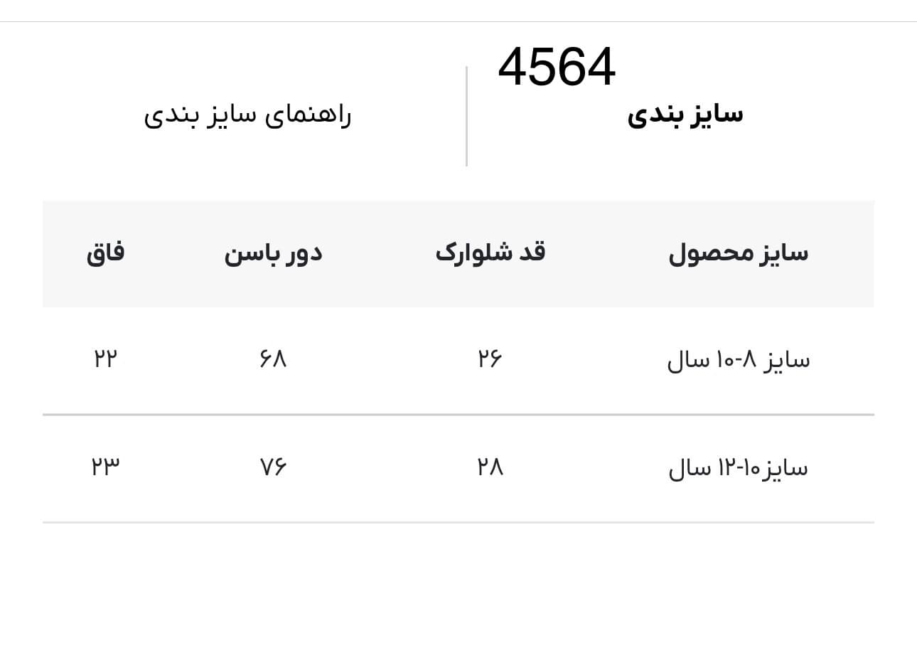 شلوارک بچه گانه پپرتس کد 4564 — تصویر ۳