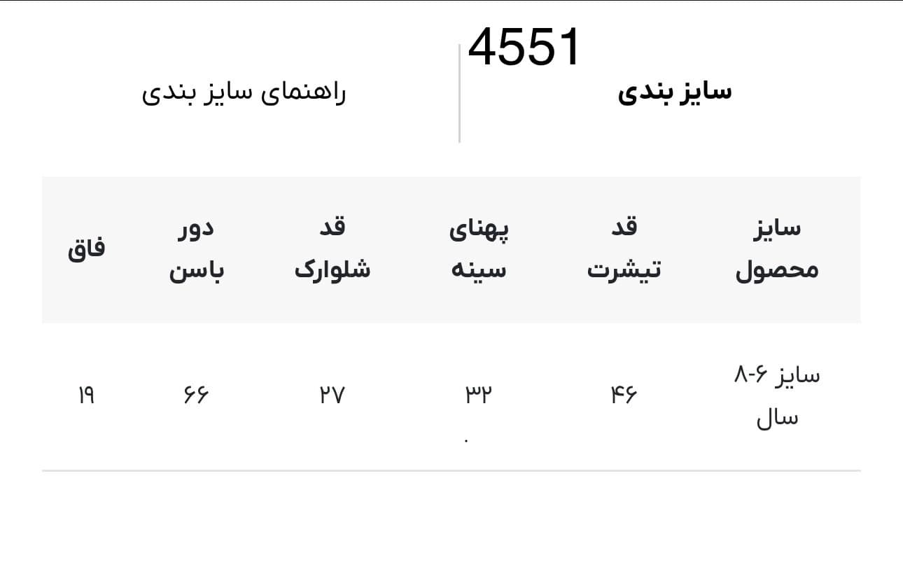 تیشرت شلوارک Emoji کد 4551 — تصویر ۳