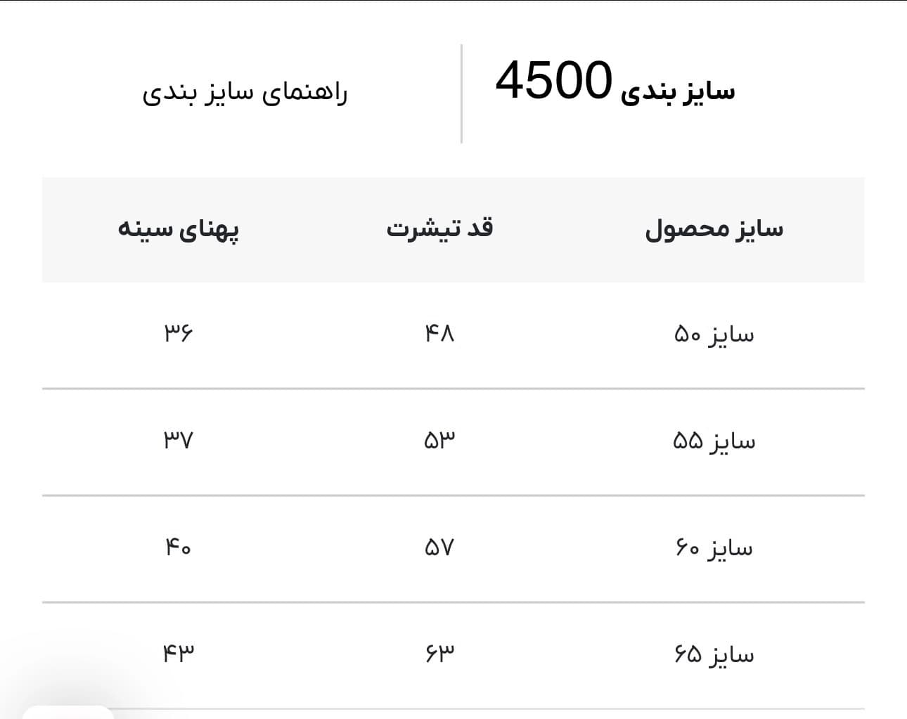 تیشرت Calvin Klin کد 4500 — تصویر ۳