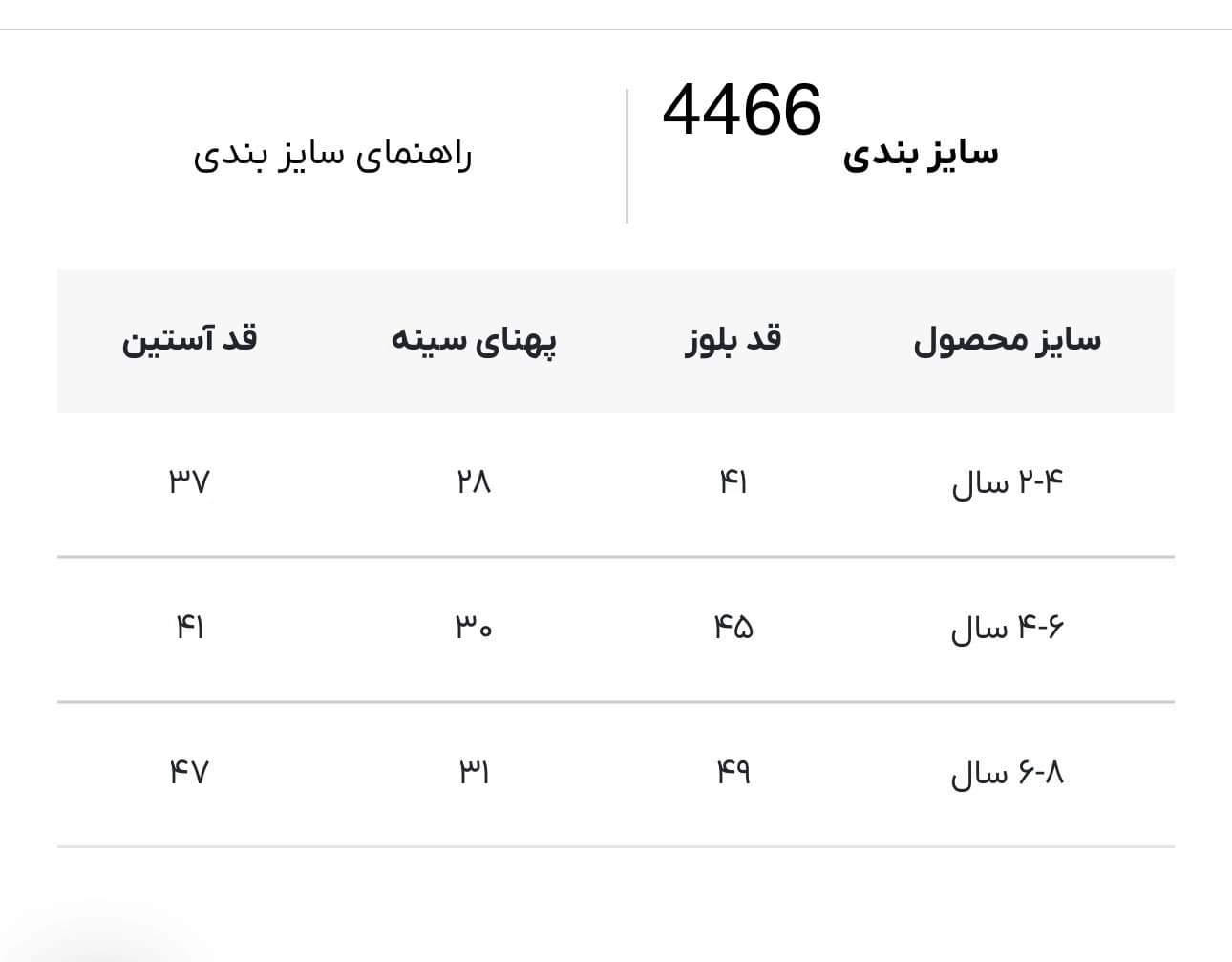 بلوز بچه گانه گلدار لوپیلو کد 4466 — تصویر ۳