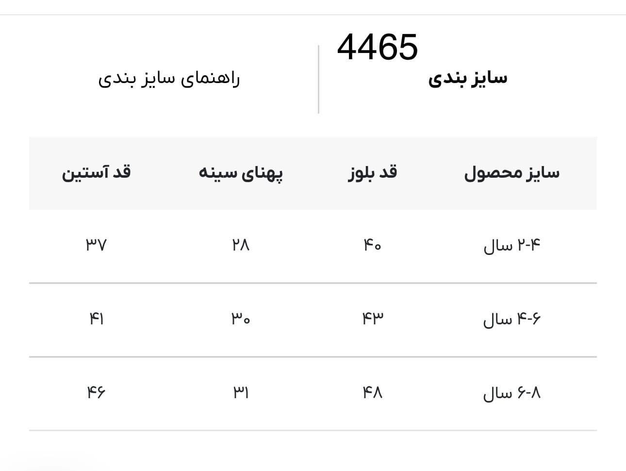 بلوز بچه گانه لوپیلو کد 4465 — تصویر ۳
