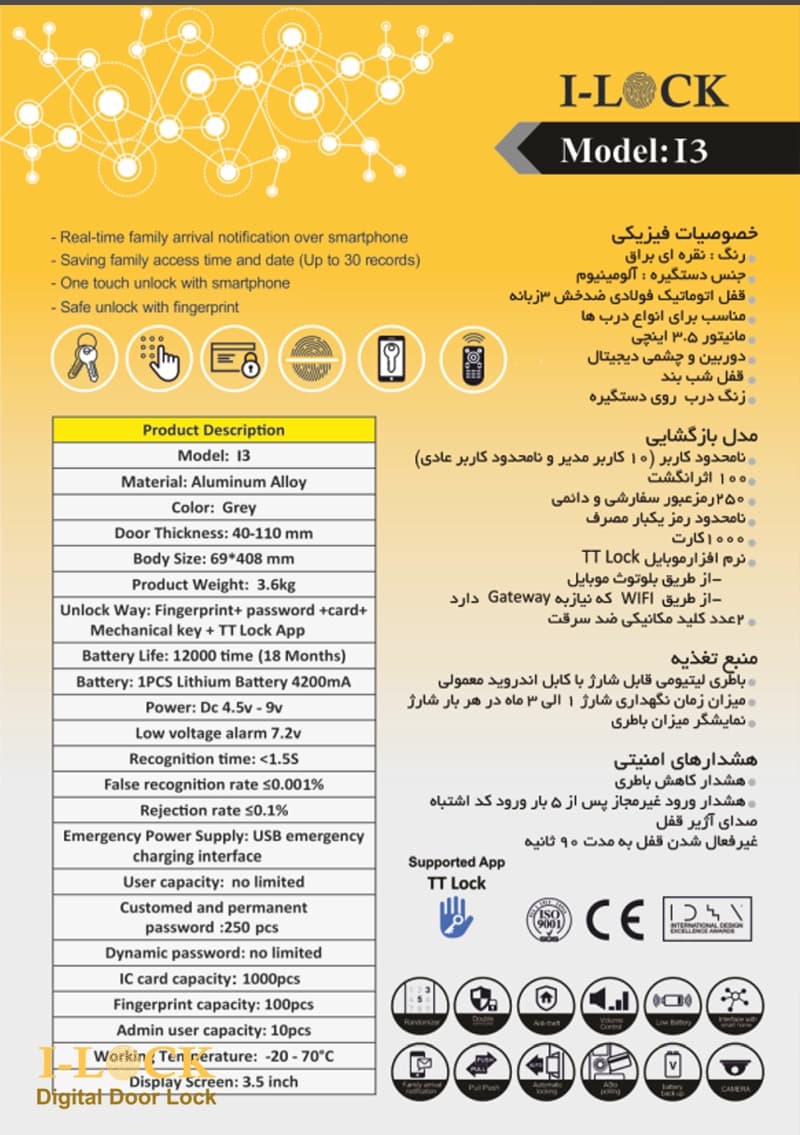 دستگیره هوشمند ای لاک I lock مدل V3 — تصویر ۹